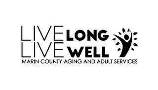 LIVE LONG LIVE WELL MARIN COUNTY AGING AND ADULT SERVICES logo