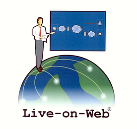 LIVE-ON-WEB logo
