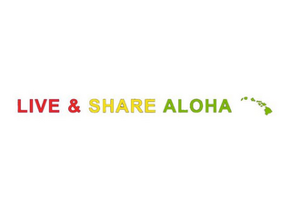 LIVE & SHARE ALOHA logo