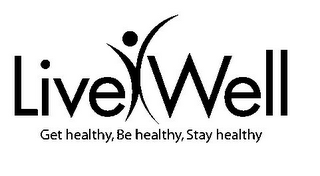 LIVE WELL GET HEALTHY, BE HEALTHY, STAY HEALTHY logo
