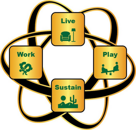 LIVE WORK PLAY SUSTAIN logo