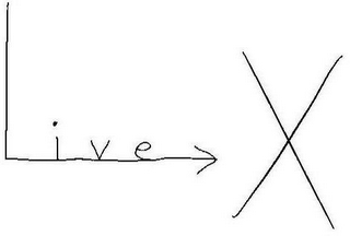 LIVE X logo