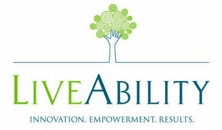 LIVEABILITY INNOVATION. EMPOWERMENT. RESULTS. logo