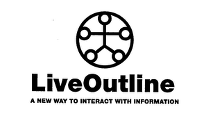 LIVEOUTLINE A NEW WAY TO INTERACT WITH INFORMATION logo