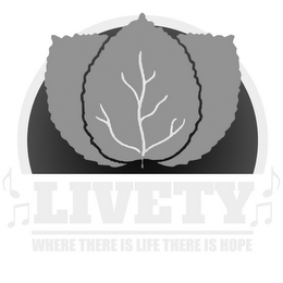 LIVETY WHERE THER IS LIFE THERE IS HOPE logo