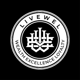 LIVEWEL WEALTH EXCELLENCE LOYALTY logo