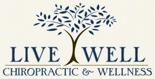 LIVEWELL CHIROPRACTIC & WELLNESS logo