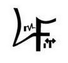 LIVFIT logo