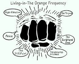 LIVING-IN-THE ORANGE FREQUENCY HIGH-VIBRATION THE TRIPOD PEACE THE SCRIPTURAL SEAL THE STILL POINT THE UNINVITED SYLLABUS logo
