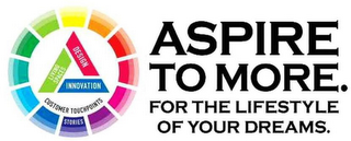LIVING SPACES DESIGN INNOVATION CUSTOMER TOUCHPOINTS STORIES ASPIRE TO MORE. FOR THE LIFESTYLE OF YOUR DREAMS. logo