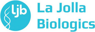LJB LA JOLLA BIOLOGICS logo