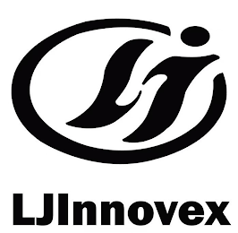 LJINNOVEX logo