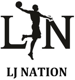LJN LJ NATION logo