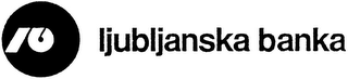 LJUBLJANSKA BANKA logo