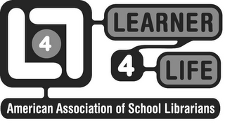 LL 4 LEARNER 4 LIFE AMERICAN ASSOCIATION OF SCHOOL LIBRARIANS WWW.ALA.ORG/AASL/LEARNING4LIFE logo