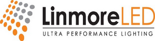 LL LINMORELED ULTRA PERFORMANCE LIGHTING logo
