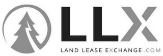 LLX LAND LEASE EXCHANGE.COM logo