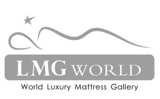 LMG WORLD WORLD LUXURY MATTRESS GALLERY logo