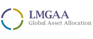 LMGAA GLOBAL ASSET ALLOCATION logo