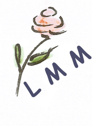 LMM logo
