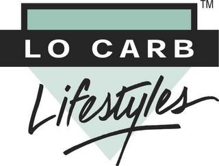LO CARB LIFESTYLES logo
