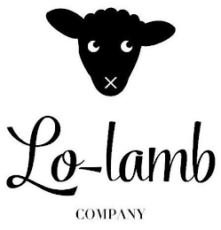 LO-LAMB COMPANY logo
