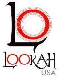 LO LOOKAH USA logo