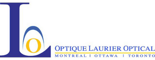 LO OPTIQUE LAURIER OPTICAL MONTREAL OTTAWA TORONTO logo