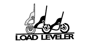 LOAD LEVELER logo