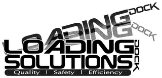 LOADING DOCK LOADING DOCK OADING DOCK SOLUTIONS QUALITY | SAFETY | EFFICIENCY logo