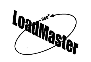 LOADMASTER 360° logo