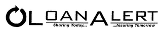 LOAN ALERT logo