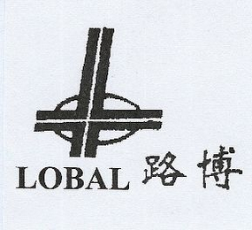 LOBAL logo