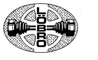 LOBRO logo