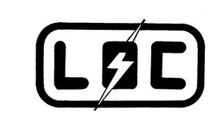 LOC logo