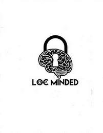 LOC MINDED logo