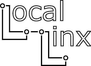 LOCAL LINX logo