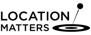 LOCATION MATTERS logo