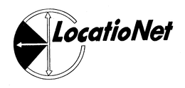 LOCATIONET logo