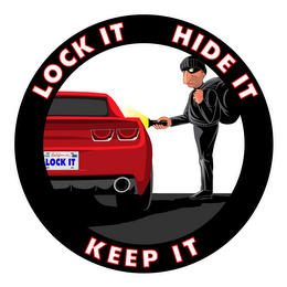 LOCK IT HIDE IT KEEP IT logo