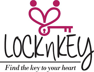 LOCKNKEY, FIND A KEY TO YOUR HEART logo