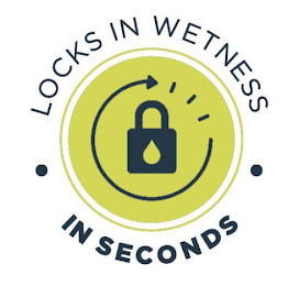 LOCKS IN WETNESS IN SECONDS logo