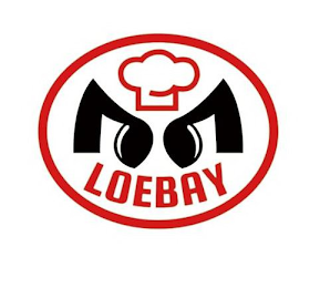 LOEBAY logo