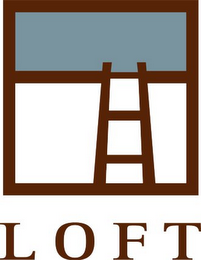 LOFT logo