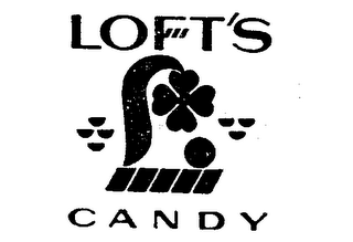 LOFT'S CANDY logo