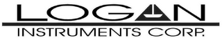 LOGAN INSTRUMENTS CORP. logo