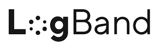 LOGBAND logo