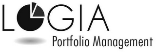 LOGIA PORTFOLIO MANAGEMENT logo