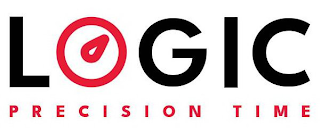 LOGIC PRECISION TIME logo