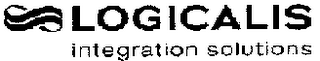 LOGICALIS INTEGRATION SOLUTIONS logo